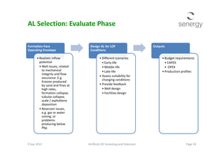 AL Selection: Evaluate Phase
Formation-Face
Operating Envelope
• Realistic inflow
potential
• Well issues, related
to mechanical
integrity and flow
assurance. E.g.
Design AL for LOF
Conditions
• Different scenarios
• Early-life
• Middle-life
• Late-life
• Assess suitability for
changing conditions
Outputs
• Budget requirements
• CAPEX
• OPEX
• Production profiles
assurance. E.g.
Erosion produced
by sand and fines at
high rates,
formation collapse,
tubular collapse,
scale / asphaltene
deposition
• Reservoir issues,
e.g. gas or water
coning, or
problems
producing below
Pbp
changing conditions
• Provide feedback
• Well design
• Facilities design
9 Sep 2013 Page 54Artificial Lift Screening and Selection
 
