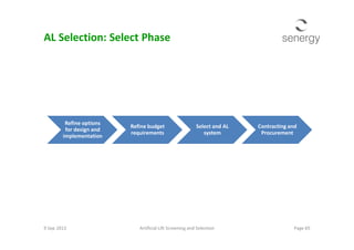 Refine options
Refine budget Select and AL Contracting and
AL Selection: Select Phase
Refine options
for design and
implementation
Refine budget
requirements
Select and AL
system
Contracting and
Procurement
9 Sep 2013 Page 65Artificial Lift Screening and Selection
 