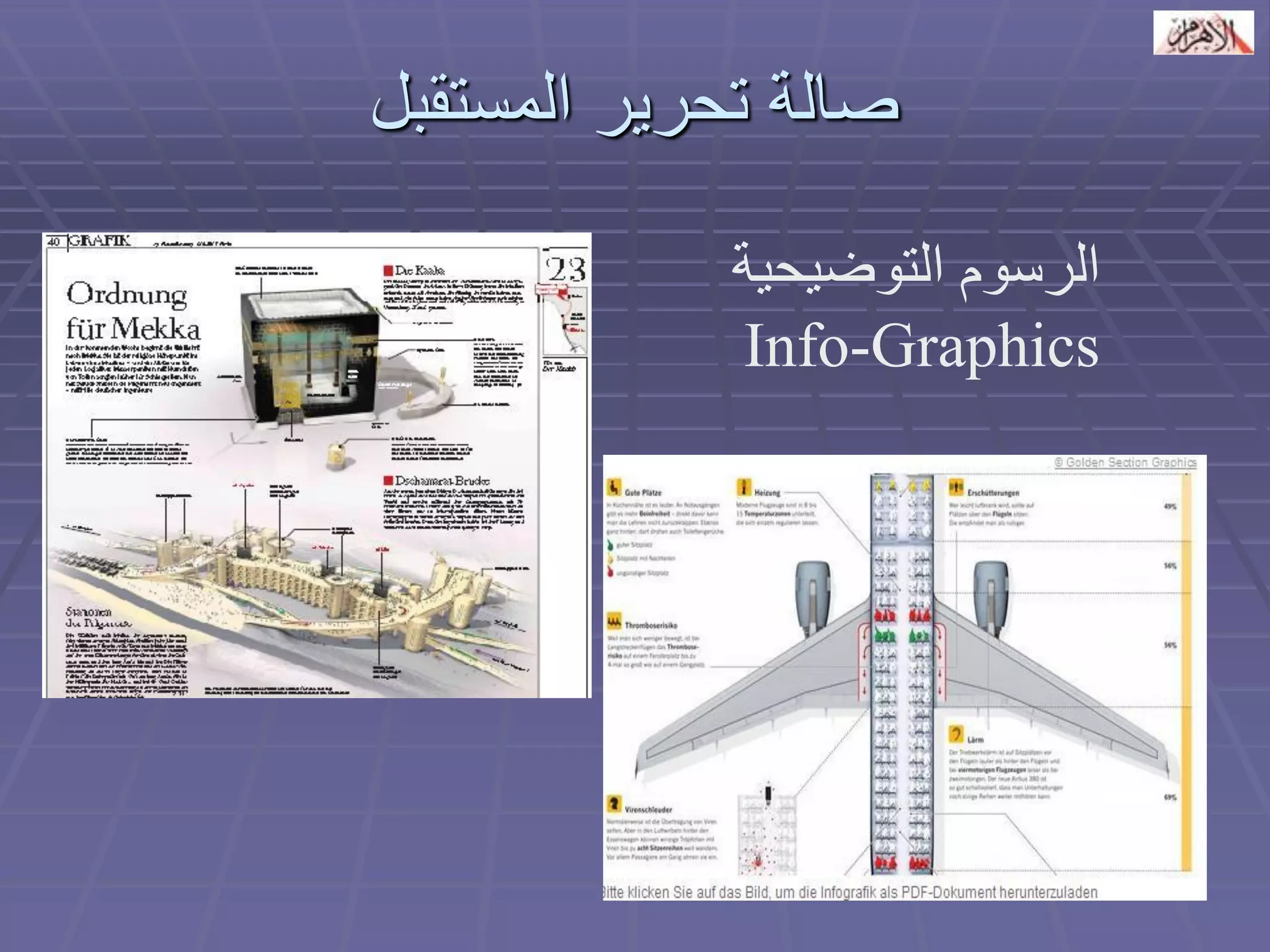 صالة تحرير المستقبل 
الرسوم التوضيحية 
Info-Graphics 
 
