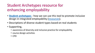 • Student archetypes - how we can use this tool to promote inclusive
design in integrated employability (resources).
• Descriptions of diverse student types based on real students
• Supporting,
• awareness of diversity and inclusive practice for employability
• course design activities
• CPD
Student Archetypes resource for
enhancing employability
 