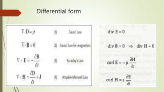 Differential form
 