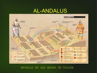 Al Andalus | PDF