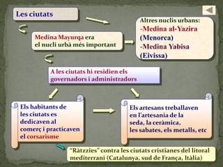Les ciutats
                                           Altres nuclis urbans:
                                           -Medina al-Yazira
     Medina Mayurqa era                    (Menorca)
     el nucli urbà més important           -Medina Yabisa
                                           (Eivissa)

           A les ciutats hi residien els
           governadors i administradors



 Els habitants de                      Els artesans treballaven
 les ciutats es                        en l’artesania de la
 dedicaven al                          seda, la ceràmica,
 comerç i practicaven                  les sabates, els metalls, etc
 el corsarisme

                 “Ràtzzies” contra les ciutats cristianes del litoral
                 mediterrani (Catalunya, sud de França, Itàlia)
 