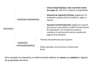 HACIENDA
- INGRESOS ORDINARIOS
- INGRESOS
EXTRAORDINARIOS
- Limosna legal (Sadaqa): cada musulmán tenían
que pagar un 10% de sus ingresos o propiedades.
- Impuesto de capitación (Chizya), pagado por los
mozárabes y judíos (sólo los hombres), según su
riqueza.
- Impuesto territorial (jarach): pagado por la gente
que vivía en zonas donde se habían firmado pactos
de capitulación. Los campesinos pudieron
mantener el usufructo de la tierra a cambio del
pago de este impuesto
Para recaudar los impuestos, la administración elaboró un censo y un catastro o registro
de propiedades de tierra.
- Tributos extraordinarios para la guerra
- Parias cobradas a los territorios cristianos del
Norte
 