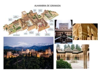 ALHAMBRA DE GRANADA
 