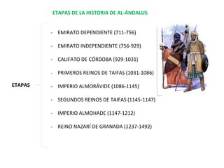 ETAPAS DE LA HISTORIA DE AL-ÁNDALUS
- EMIRATO DEPENDIENTE (711-756)
- EMIRATO INDEPENDIENTE (756-929)
- CALIFATO DE CÓRDOBA (929-1031)
- PRIMEROS REINOS DE TAIFAS (1031-1086)
- IMPERIO ALMORÁVIDE (1086-1145)
- SEGUNDOS REINOS DE TAIFAS (1145-1147)
- IMPERIO ALMOHADE (1147-1212)
- REINO NAZARÍ DE GRANADA (1237-1492)
ETAPAS
 