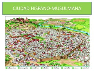 CIUDAD	HISPANO-MUSULMANA
 