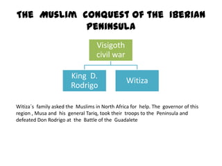 The Muslim conquest of the Iberian
            Peninsula
                                   Visigoth
                                   civil war

                        King D.
                                                Witiza
                        Rodrigo

Witiza´s family asked the Muslims in North Africa for help. The governor of this
region , Musa and his general Tariq, took their troops to the Peninsula and
defeated Don Rodrigo at the Battle of the Guadalete
 