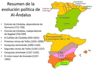 Resumen de la
evolución política de
Al-Ándalus
• Emirato de Córdoba, dependiente de
Damasco (711-750)
• Emirato de Córdoba, independiente
de Bagdad (756-929)
• El Califato de Córdoba (929-1031)
• Primeros reinos de Taifas (1031-1090)
• Conquista almorávide (1090-1145)
• Segundos reinos de Taifas (1145-1157)
• Conquista almohade (1157-1232)
• El reino nazarí de Granada (1237-
1492)
 