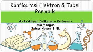 Al-As’Adiyah Balikeran – Kertosari -
Asembagus
Zainul Hasan, S. Si.
Konfigurasi Elektron & Tabel
Periodik
 