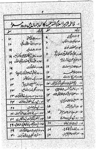 Al Batool | PDF