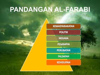 Al farabi | PPTX