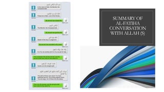 SUMMARY OF
AL-FATIHA
CONVERSATION
WITH ALLAH (S)
 