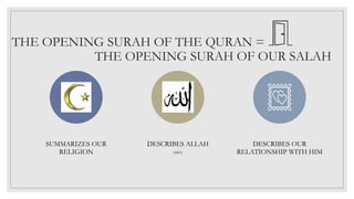 THE OPENING SURAH OF THE QURAN =
THE OPENING SURAH OF OUR SALAH
SUMMARIZES OUR
RELIGION
DESCRIBES ALLAH
(SWT)
DESCRIBES OUR
RELATIONSHIP WITH HIM
 