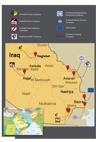 Al fayhha group - group