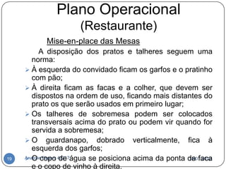 Plano Operacional
                        (Restaurante)
            Mise-en-place das Mesas
            A disposição dos pratos e talheres seguem uma
        norma:
      À esquerda do convidado ficam os garfos e o pratinho
        com pão;
      À direita ficam as facas e a colher, que devem ser
        dispostos na ordem de uso, ficando mais distantes do
        prato os que serão usados em primeiro lugar;
      Os talheres de sobremesa podem ser colocados
        transversais acima do prato ou podem vir quando for
        servida a sobremesa;
      O guardanapo, dobrado verticalmente, fica à
        esquerda dos garfos;
19    O copo de
     Anatolie Pirgaru 42217água se posiciona acima da ponta da faca
                                                            18-01-2012
        e o copo de vinho à direita.
 