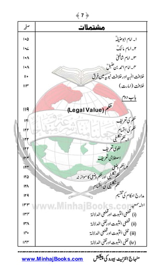 The Dictates of The Islamic Law - (Urdu) | PDF