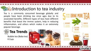 Al-Kbous Tea marketing Plan PPT.pptx