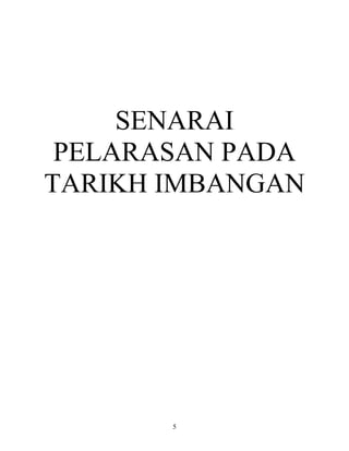 5
SENARAI
PELARASAN PADA
TARIKH IMBANGAN
 