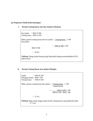 5
(a) Pengiraan Nisbah Keberuntungan:
i. Peratus Untung Kasar atas Kos Jualan (Tokokan)
Kos jualan = RM 35 980
Untung kasar = RM 16 420
Maka, peratus untung kasar atas kos jualan = Untung kasar x 100
Kos jualan
= RM 16 420 x 100
RM 35 980
= 45.6%
Tafsiran: Harga jualan barang niaga diperolehi dengan menambahkan 45.6%
pada kosnya.
ii. Peratus Untung Kasar atas Jualan (Margin)
Jualan = RM 58 100
Pulangan Jualan = RM 5 700
Untung Kasar = RM 16 420
Maka, peratus untung kasar atas jualan = Untung kasar x 100
Jualan bersih
= RM 16 420 x 100
RM 58 100 – RM 5 700
= 31.3%
Tafsiran: Bagi setiap ringgit jualan bersih, untung kasar yang diperoleh ialah
31.3 sen.
 