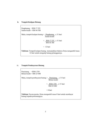 5
ii. Tempoh Kutipan Hutang
Penghutang = RM 17 325
Jualan kredit = RM 44 300
Maka, tempoh kutipan hutang = Penghutang x 31 hari
Jualan kredit
= RM 17 325 x 31 hari
RM 44 300
= 12 hari
Tafsiran: Tempoh kutipan hutang menunjukkan bahawa firma mengambil masa
12 hari untuk mengutip hutang pelanggannya.
iii. Tempoh Pembayaran Hutang
Pemiutang = RM 6 330
Belian kredit = RM 25 080
Maka, tempoh pembayaran hutang = Pemiutang x 31 hari
Belian kredit
= RM 6 330 x 31 hari
RM 25 080
= 8 hari
Tafsiran: Secara purata, firma mengambil masa 8 hari untuk membayar
hutang kepada pemiutangnya.
 