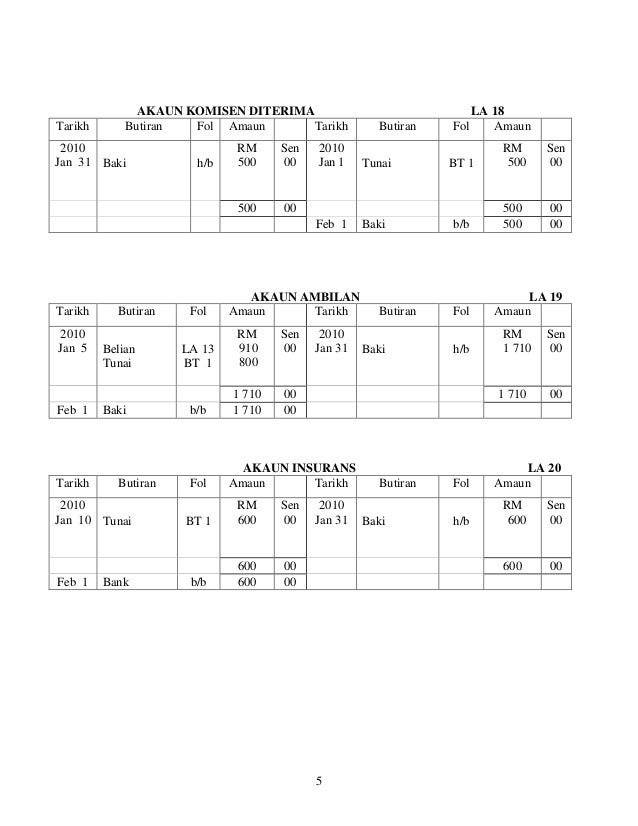 Contoh Folio Tahun 6 - Contoh Three