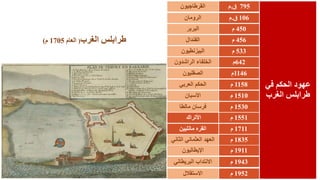 ‫طرابلس‬‫الغرب‬(‫العام‬1705‫م‬)
450‫م‬
106‫ق‬.‫م‬
456‫م‬
‫في‬ ‫الحكم‬ ‫عهود‬
‫الغرب‬ ‫طرابلس‬
642‫م‬
795‫ق‬.‫م‬
533‫م‬
1146‫م‬
1158‫م‬
‫البربر‬
‫الرومان‬
‫الفندال‬
‫الراشدون‬ ‫الخلفاء‬
‫القرطاجيون‬
‫البيزنطيون‬
‫الصقليون‬
‫العربي‬ ‫الحكم‬
1510‫م‬‫األسبان‬
1530‫م‬‫مالطا‬ ‫فرسان‬
1551‫م‬‫األتراك‬
1711‫م‬‫مانليين‬ ‫القره‬
1835‫م‬‫الثاني‬ ‫العثماني‬ ‫العهد‬
1911‫م‬‫اإليطاليون‬
‫البريطاني‬ ‫االنتداب‬
‫االستقالل‬
1943‫م‬
1952‫م‬
 