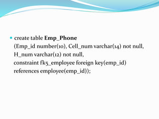 Database Project of a Corporation or Firm | PPTX