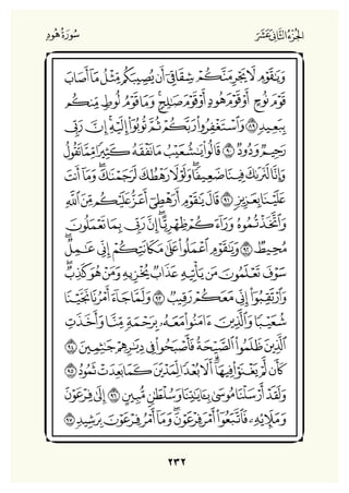 Holly Quran "القران الكريم"