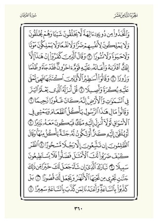 Holly Quran "القران الكريم"