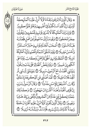 Holly Quran "القران الكريم"