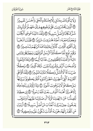 Holly Quran "القران الكريم"