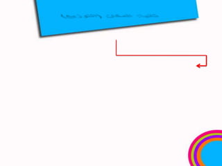 ثانيا: المكان (التوزيع)تعريف التوزيعهو جميع النشاطات التي تمارسها الشركة من أجل ايصال السلع والخدمات الى المستهلكين في الوقت والمكان المناسب بالكمية المناسبة ولتحقيق درجة عالية من الرضى والولاء لدى المستهلكين المستهدفين وبأقل تكلفة ممكنه .11