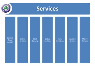 Services



Labbaik
           Online    8 to 8    Ladies     Home       Western    Money
 Travel
          Banking   Banking   Banking   Remittance    Union    Transfer
Aasaan
 