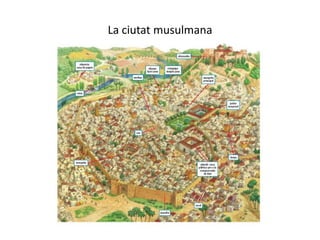 La ciutat musulmana
 