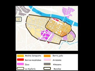Medina Saraquista   Barrio judío

Barrios mozárabes   Arrabales

Zoco                Almozara

La Aljafería         Murallas
 