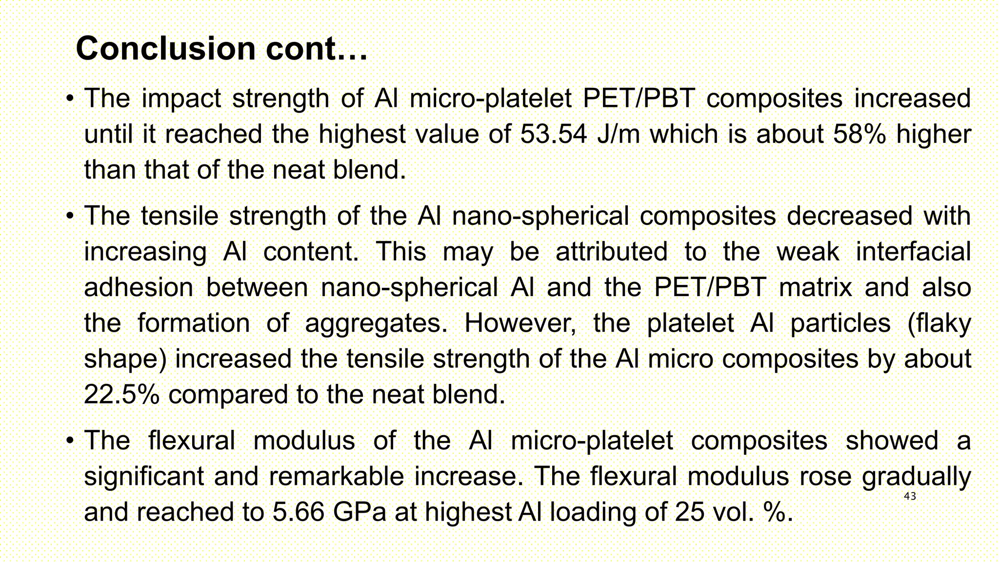 Preparation and Characterization of PET / PBT / Aluminum Polymer Blend ...