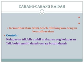 Cabang-cabang kaidah


 Kemudharatan tidak boleh dihilangkan dengan
kemudharatan
 Contoh :
- Kelaparan tdk blh ambil makanan org kelaparan
- Tdk boleh ambil darah org yg butuh darah
 