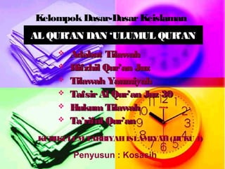 Kelompok Dasar-Dasar Keislaman
AL QUR’AN DAN ‘ULUMUL QUR’AN







Adabut Tilawah
Hifzhil Qur’an Juz
Tilawah Yaumiyah
Tafsir Al Qur’an Juz 30
Hukum Tilawah
Ta’riful Qur’an

KUR
IKULUM TARBIYAH ISLAMIYAH (BUKU 1)

Penyusun : Kosasih

 