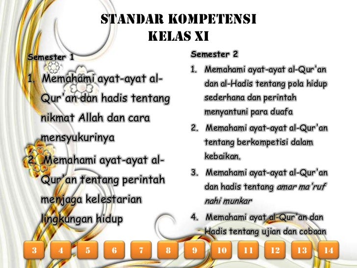 Al qur�an hadits ma.sma