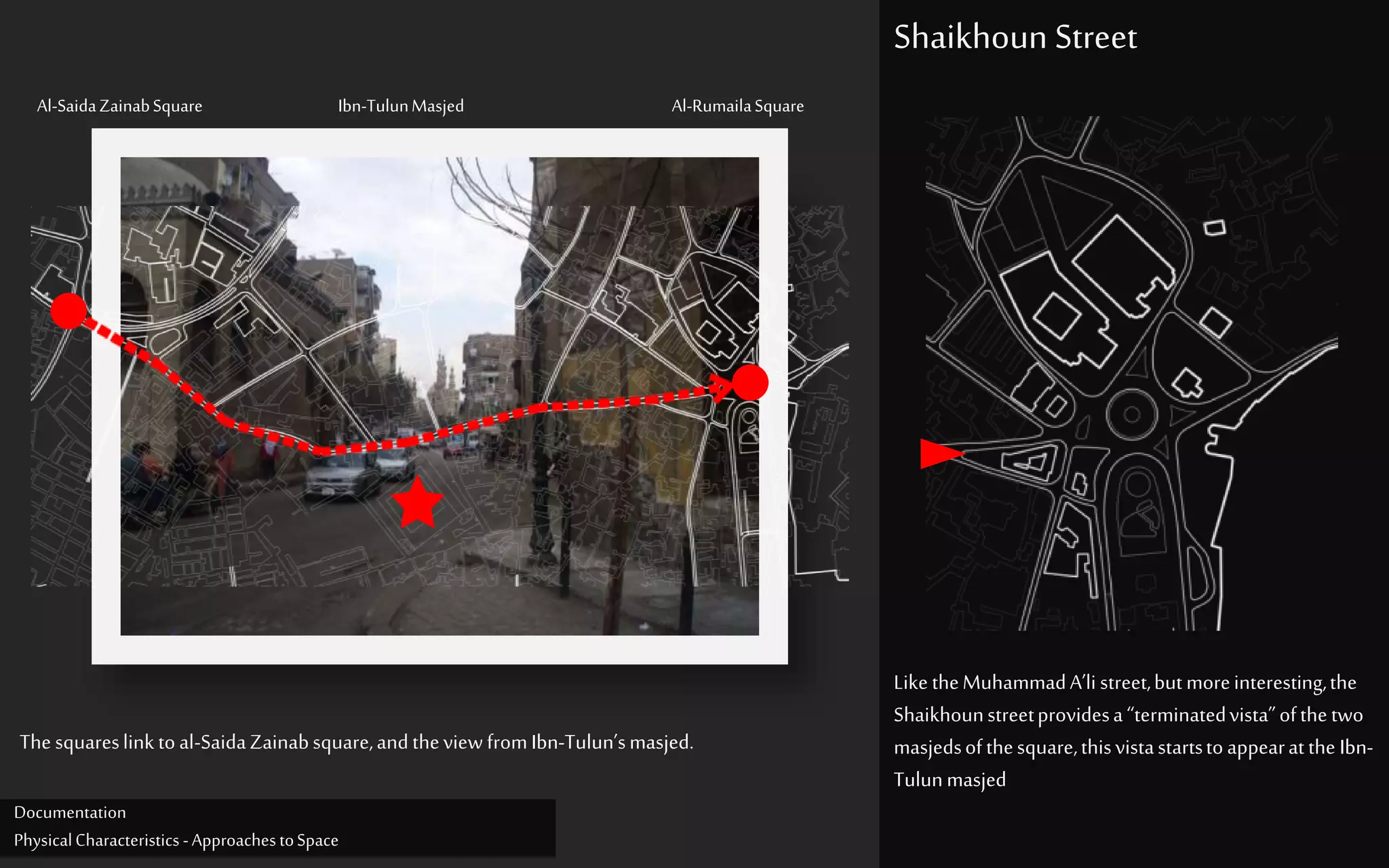 Like theMuhammadA’li street,butmoreinteresting,the
Shaikhounstreetprovidesa“terminatedvista”ofthetwo
masjedsofthesquare,thisvistastartstoappearatthe Ibn-
Tulunmasjed
Shaikhoun Street
Al-SaidaZainabSquare Ibn-TulunMasjed Al-RumailaSquare
Thesquareslink toal-SaidaZainabsquare,andtheviewfromIbn-Tulun’smasjed.
Documentation
PhysicalCharacteristics -ApproachestoSpace
 