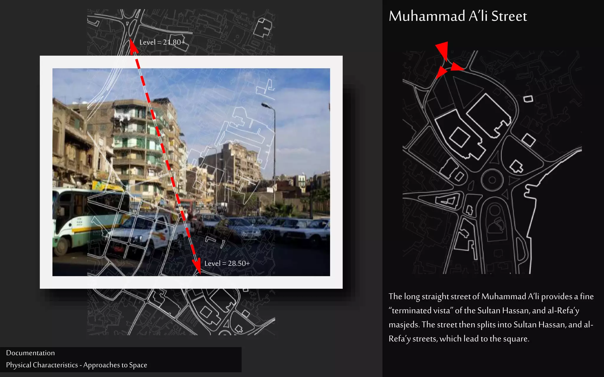 ThelongstraightstreetofMuhammadA’li providesafine
“terminatedvista”oftheSultanHassan,andal-Refa’y
masjeds.ThestreetthensplitsintoSultanHassan,and al-
Refa’ystreets,whichleadtothesquare.
Muhammad A’li Street
Level = 21.80+
Level = 28.50+
Documentation
PhysicalCharacteristics -ApproachestoSpace
 