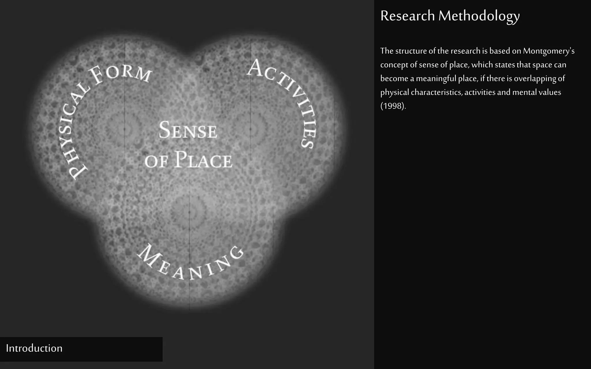 Research Methodology
Introduction
ThestructureoftheresearchisbasedonMontgomery's
conceptofsenseofplace,whichstatesthatspacecan
become ameaningfulplace,ifthereisoverlappingof
physicalcharacteristics,activitiesandmentalvalues
(1998).
 