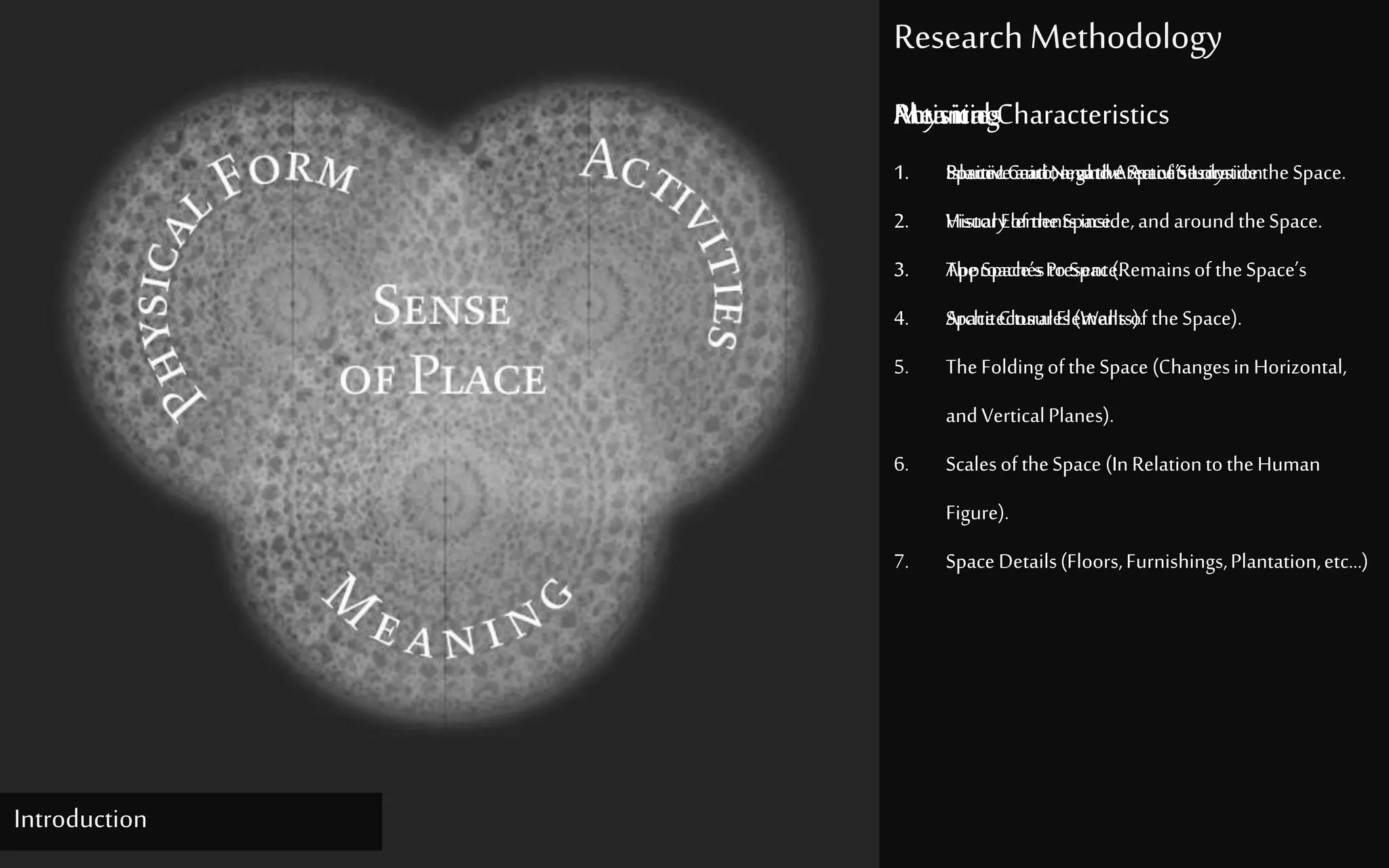 Research Methodology
Introduction
Meaning
1. IslamicCairo,andtheSpace’sLocation
2. HistoryoftheSpace.
3. TheSpace’sPresent(RemainsoftheSpace’s
ArchitecturalElements).
PhysicalCharacteristics
1. SpaceLocation,andAreaofStudy.
2. VisualElementsinside,andaroundtheSpace.
3. ApproachestoSpace.
4. Space Closures(WallsoftheSpace).
5. TheFoldingoftheSpace (ChangesinHorizontal,
andVerticalPlanes).
6. ScalesoftheSpace (InRelationtotheHuman
Figure).
7. Space Details(Floors,Furnishings,Plantation,etc…)
Activities
1. PositiveandNegativeActivitiesinsidetheSpace.
 