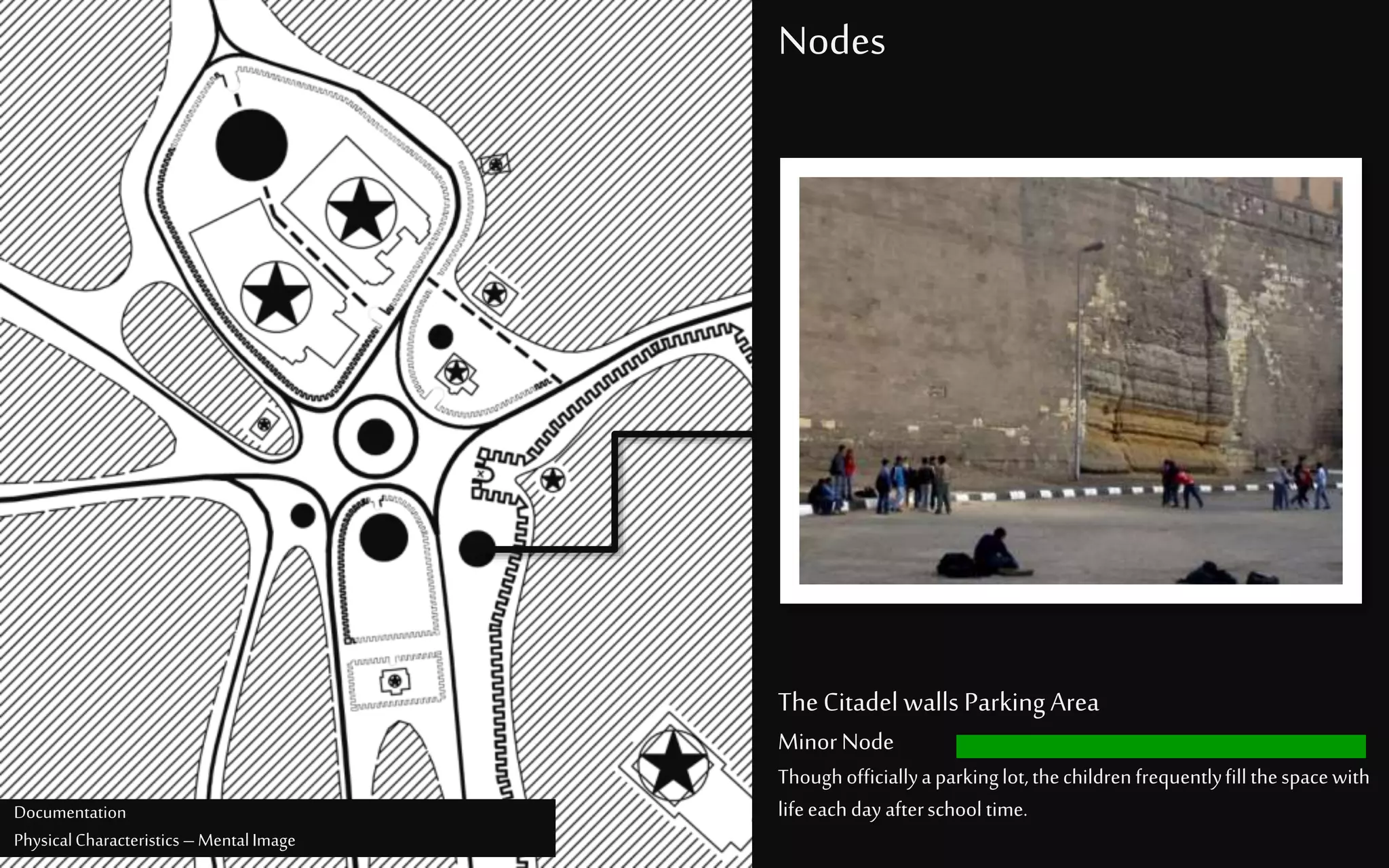 Nodes
TheCitadel walls Parking Area
MinorNode
Thoughofficiallyaparkinglot,thechildrenfrequentlyfillthespacewith
lifeeachday afterschooltime.Documentation
PhysicalCharacteristics –MentalImage
 