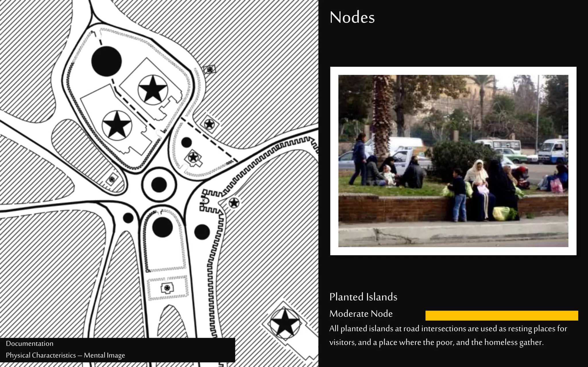 Nodes
Planted Islands
Moderate Node
All plantedislandsatroadintersectionsareusedasrestingplacesfor
visitors,andaplacewherethepoor,andthehomelessgather.Documentation
PhysicalCharacteristics –MentalImage
 