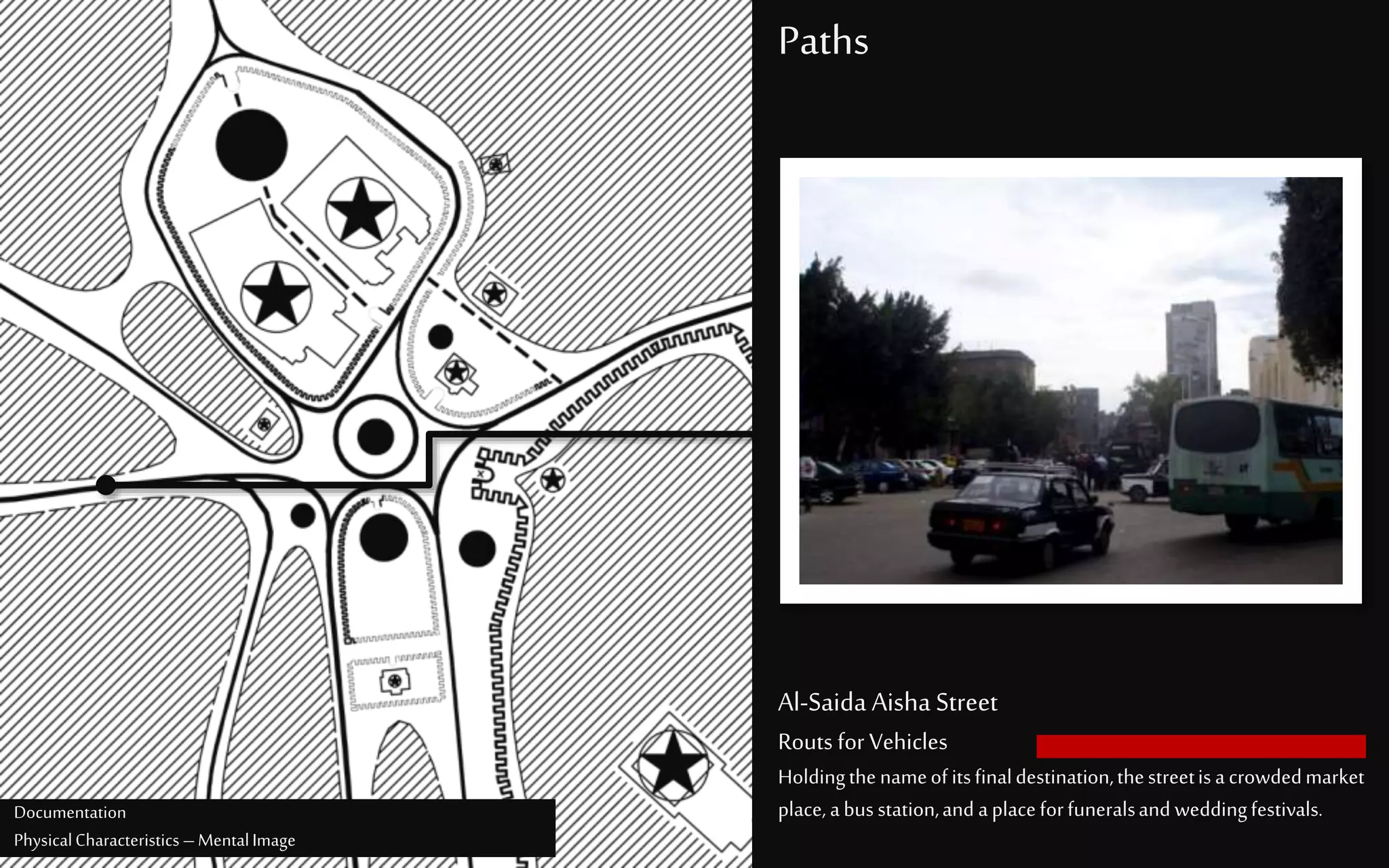 Paths
Al-Saida Aisha Street
Routs for Vehicles
Holdingthenameofitsfinaldestination,thestreetisacrowdedmarket
place,abusstation,and aplaceforfuneralsand weddingfestivals.Documentation
PhysicalCharacteristics –MentalImage
 