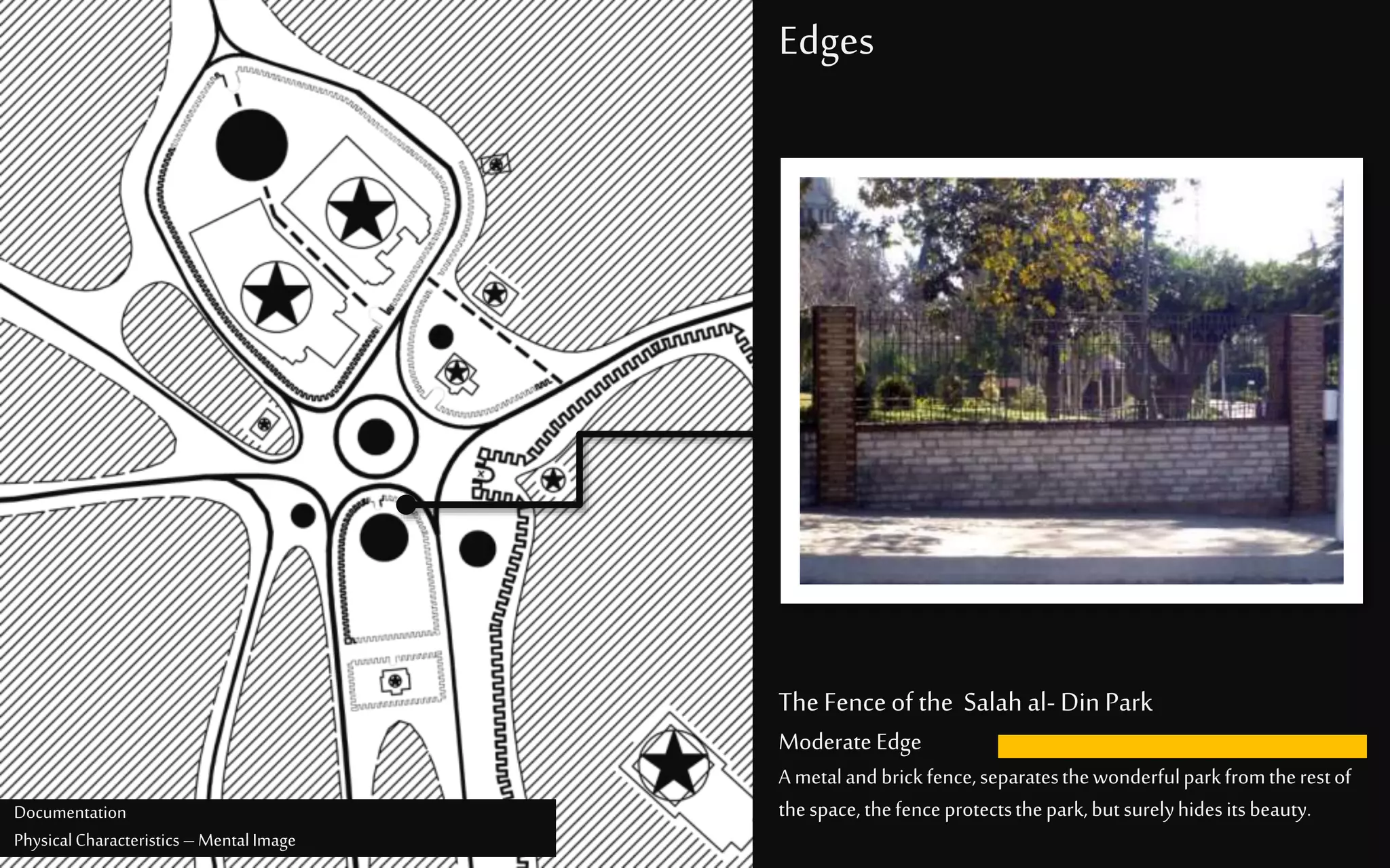 Edges
TheFenceof the Salah al- DinPark
Moderate Edge
A metalandbrickfence,separatesthewonderfulparkfromtherestof
thespace,thefenceprotectsthepark,butsurelyhidesitsbeauty.Documentation
PhysicalCharacteristics –MentalImage
 