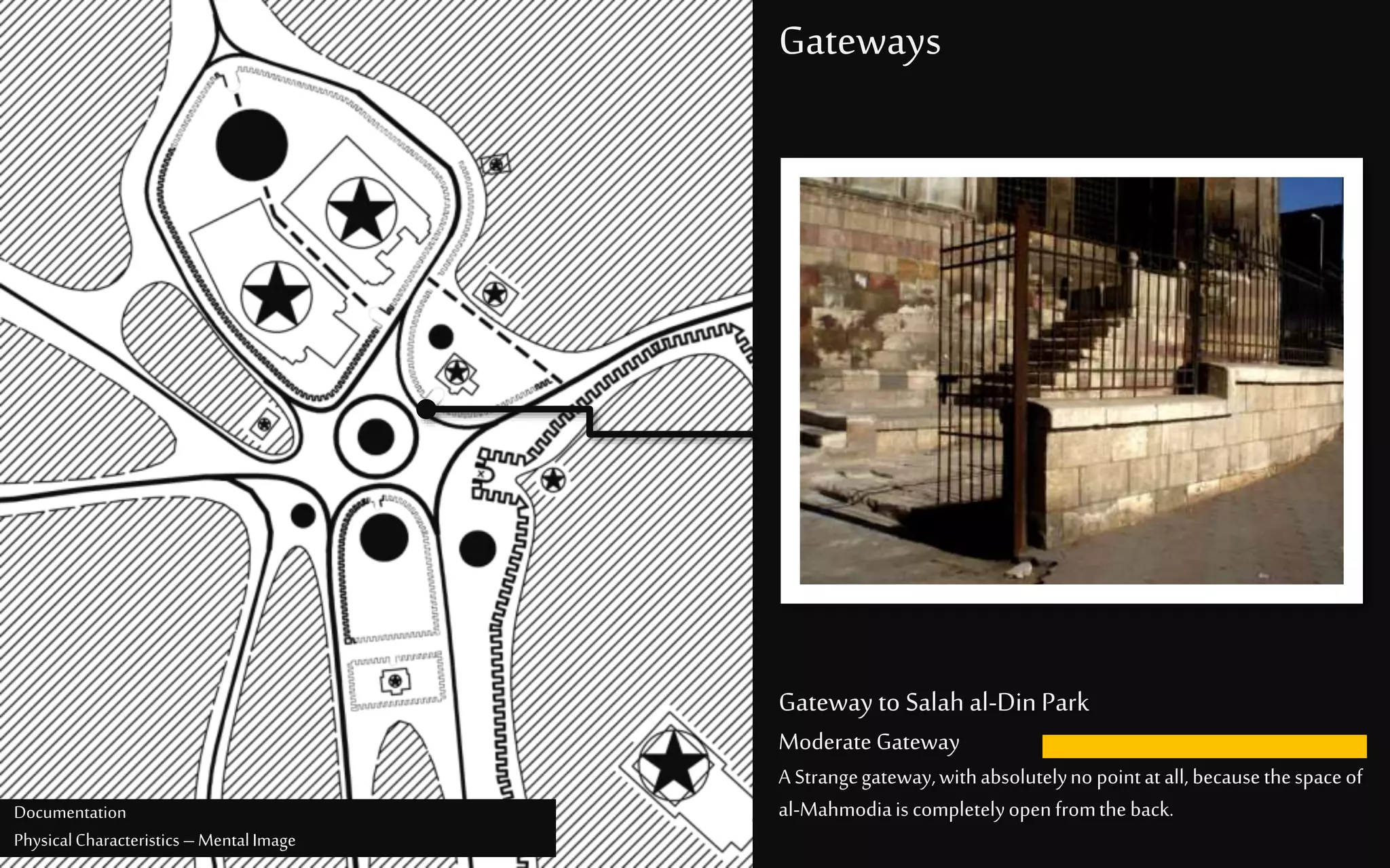 Gateways
Gateway to Salah al-DinPark
Moderate Gateway
A Strangegateway,withabsolutelyno pointatall, becausethespaceof
al-Mahmodiaiscompletelyopenfromtheback.Documentation
PhysicalCharacteristics –MentalImage
 