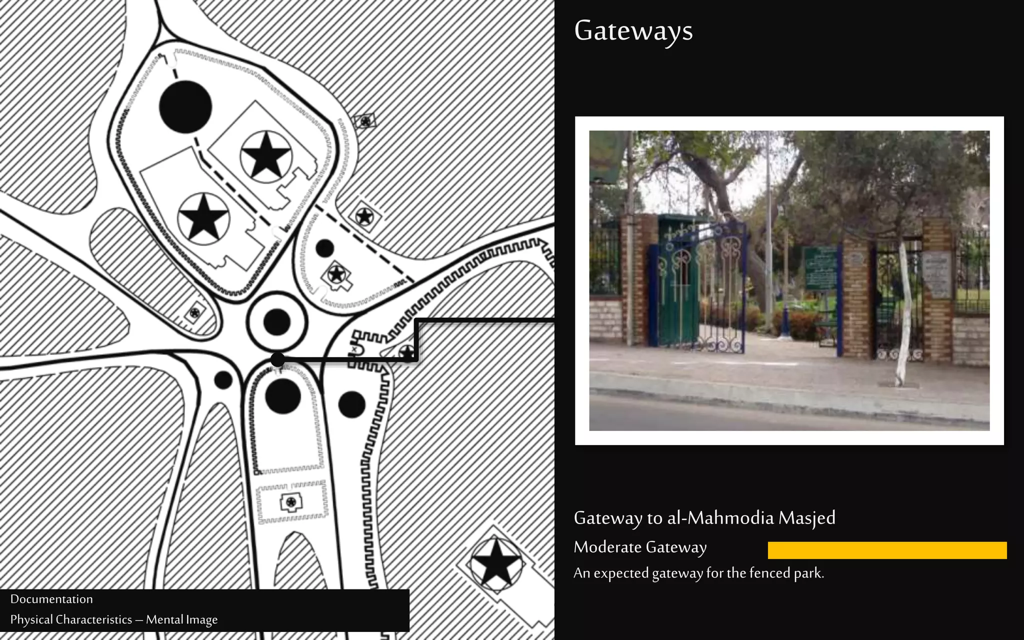 Gateways
Gateway to al-Mahmodia Masjed
Moderate Gateway
Anexpectedgatewayforthefencedpark.
Documentation
PhysicalCharacteristics –MentalImage
 